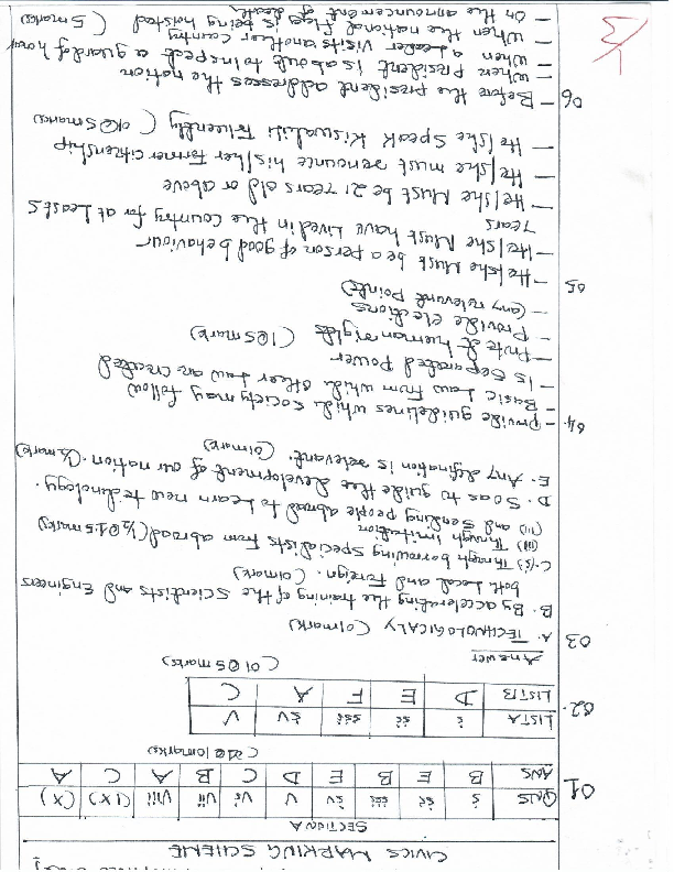 civics marking scheme.pdf