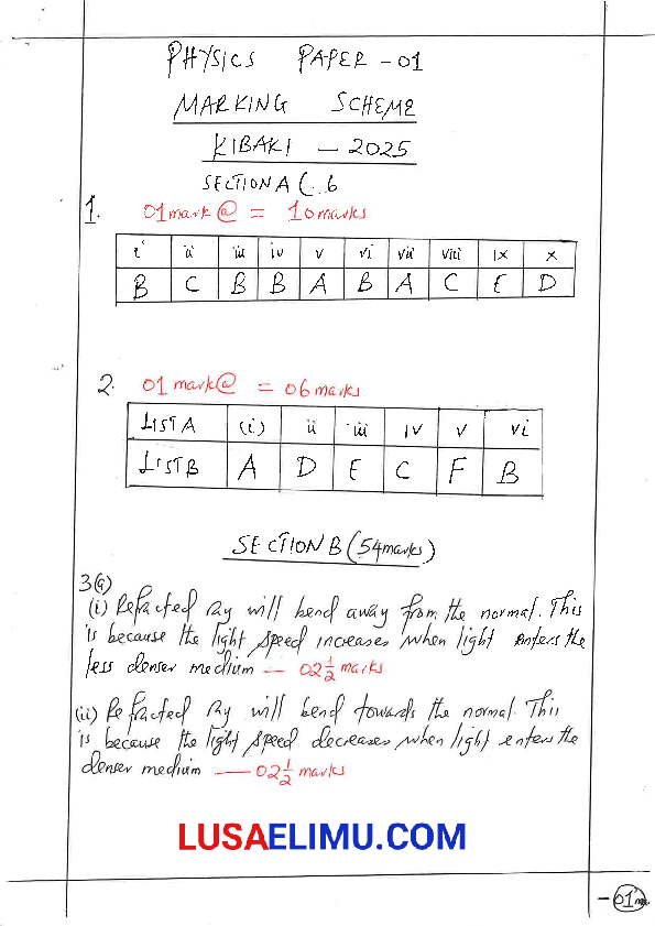 SCHEME PHYSICS PAPER 1(1).pdf