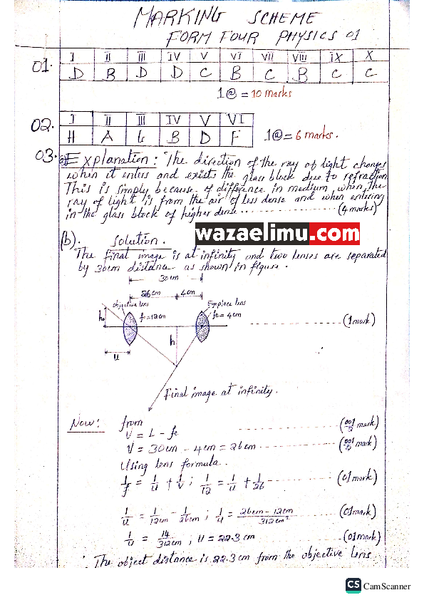 F4 PHYSICS 1 NWZ MOCK MS 2025 - ELIMUCONNECT.ONLINE.pdf