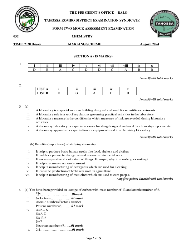 CHEMISTRY F2 MARKING SCHEME MOCK - 2024.pdf