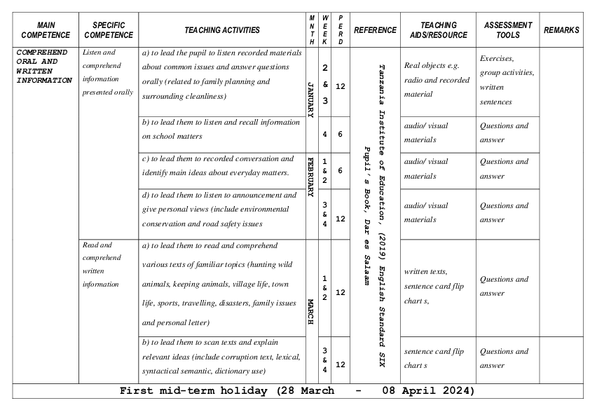 AZIMIO LA ENGLISH STD  VI- ELIMUCONNECT.ONLINE.pdf