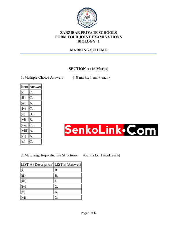 BIOLOGY 1 MS ELIMUCONNECT.ONLINE.pdf