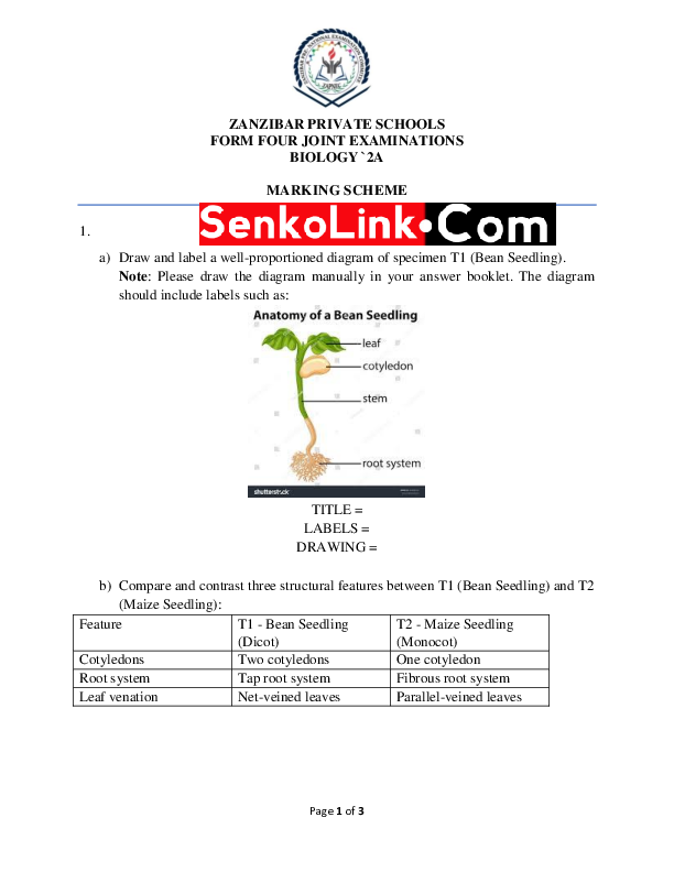 BIOLOGY 2A MS ELIMUCONNECT.ONLINE.pdf