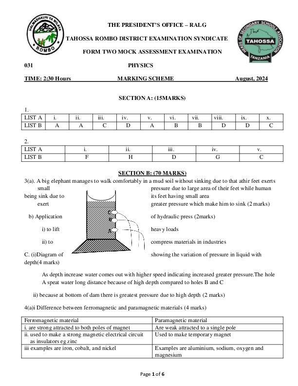 PHYSICS F2 MARKING SCHEME MOCK - 2024.pdf