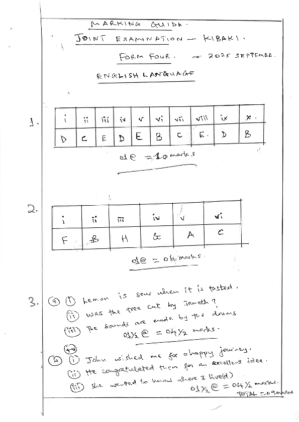 SCHEME ENGLISH LANGUAGE.pdf