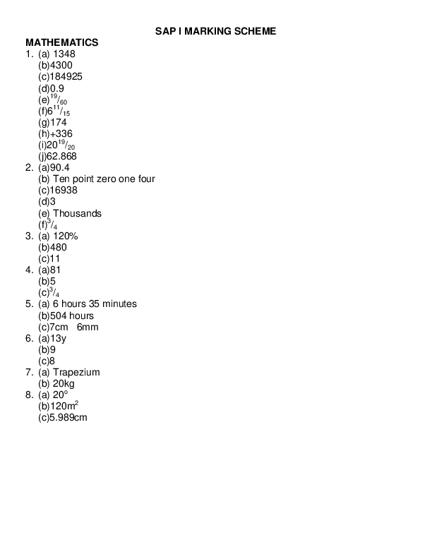 1ST SAP MARCKING SCHEME.pdf