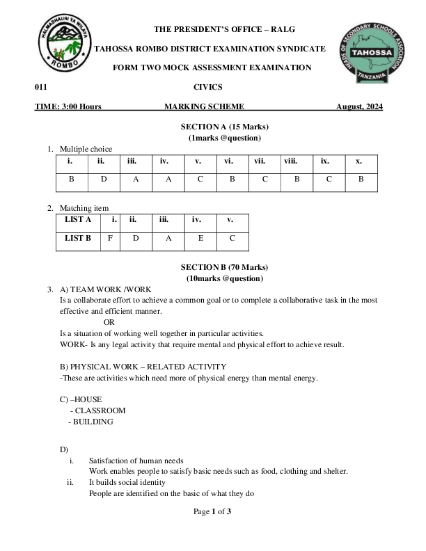 CIVICS F2 MARKING SCHEME MOCK - 2024.pdf