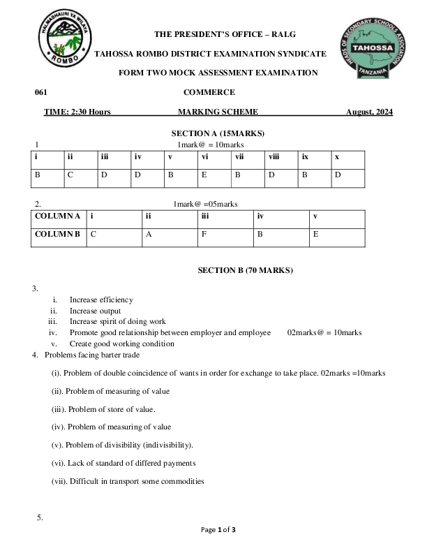 COMMERCE F2 MARKING SCHEME MOCK - 2024.pdf