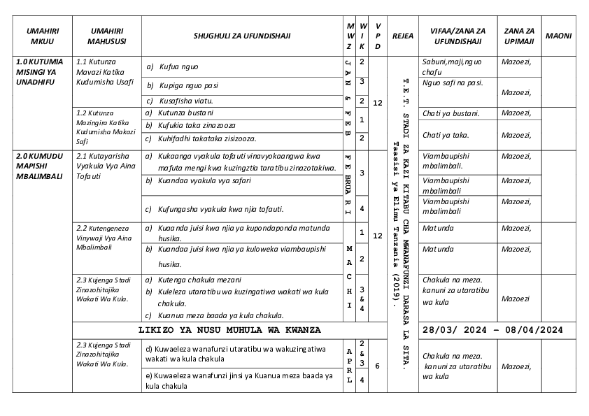 AZIMIO LA STADI ZA KAZI VI- ELIMUCONNECT.ONLINE.pdf