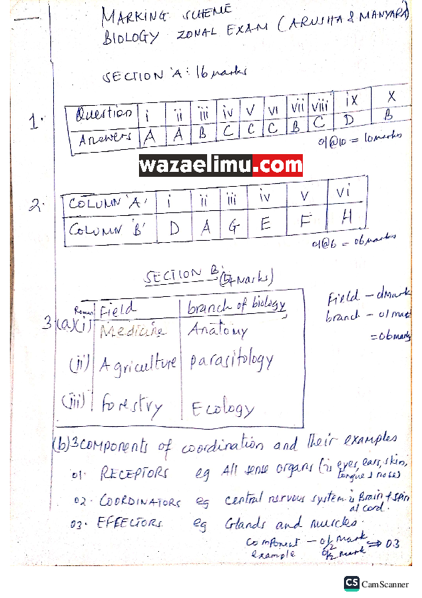 F4 BIOLOGY  1 NWZ MOCK MS 2025 - ELIMUCONNECT.ONLINE.pdf
