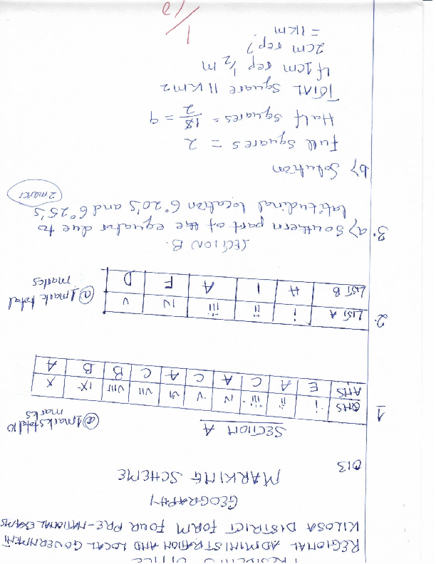 geograpy marking scheme.pdf