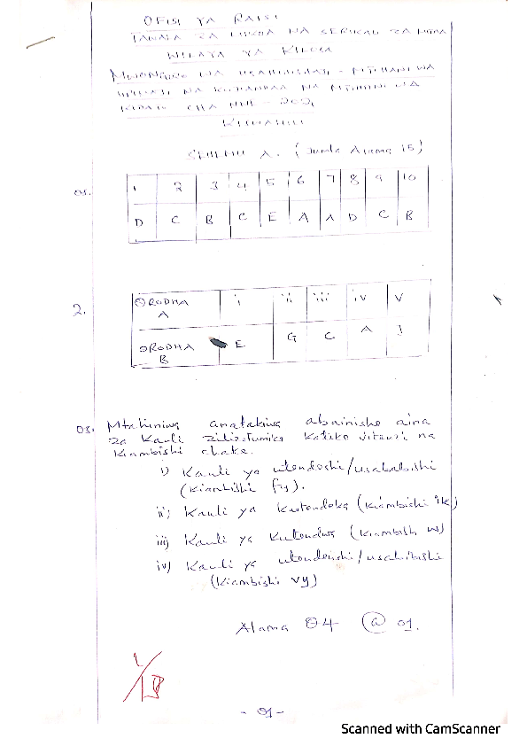 MArking Scheme- Kiswahili pre- NECTA F.4.pdf