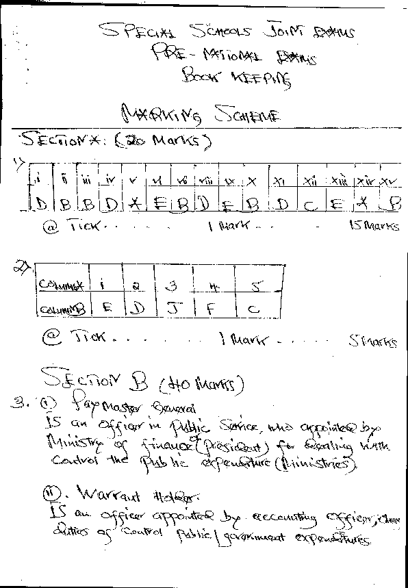 BOOK KEEPING MARKING SCHEME.pdf