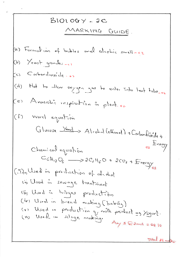 SCHEME BIOLOGY 2c.pdf