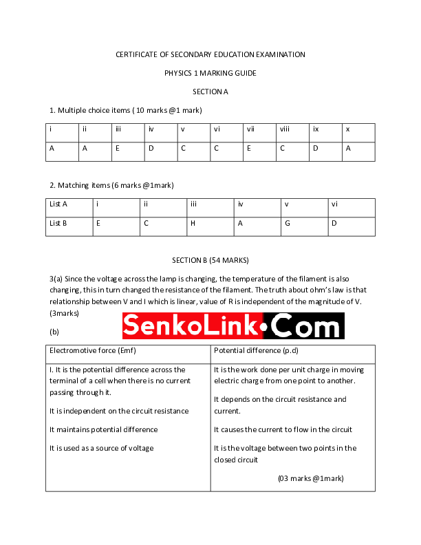 PHY 1 F4 MS JOINT 2025 ELIMUCONNECT.ONLINE.pdf