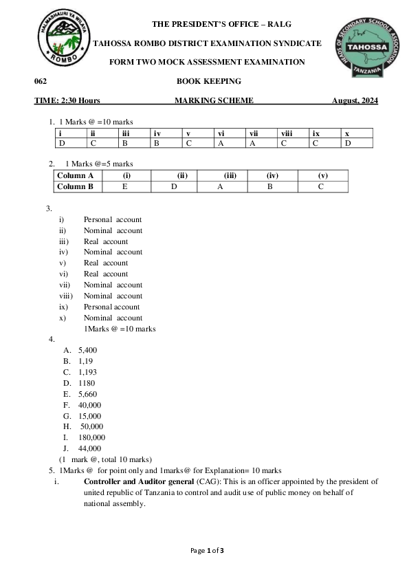 BOOK KEEPING F2 MARKING SCHEME MOCK - 2024.pdf