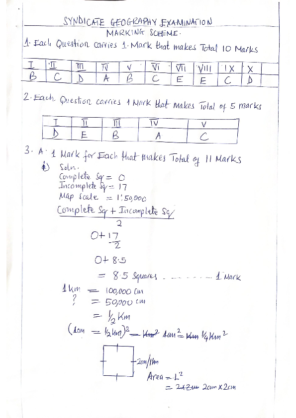 Geography marking scheme.pdf