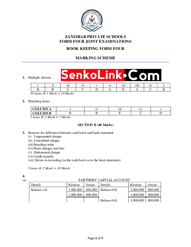 BK MARK SCHEME F4 ELIMUCONNECT.ONLINE.pdf