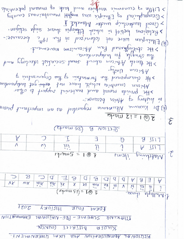 history marking scheme.pdf