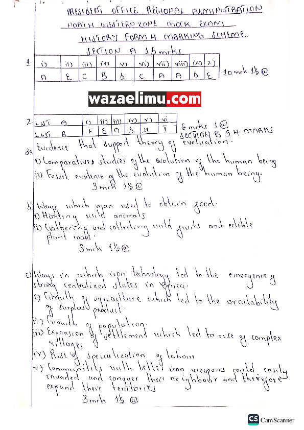 HISTORY  MS - ELIMUCONNECT.ONLINE.pdf