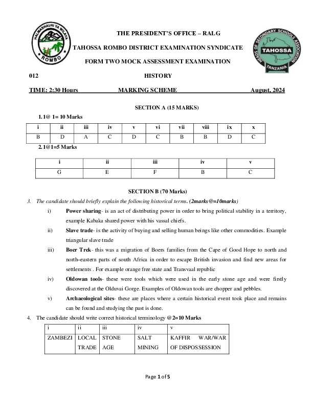 HISTORY F2 MARKING SCHEME MOCK - 2024.pdf