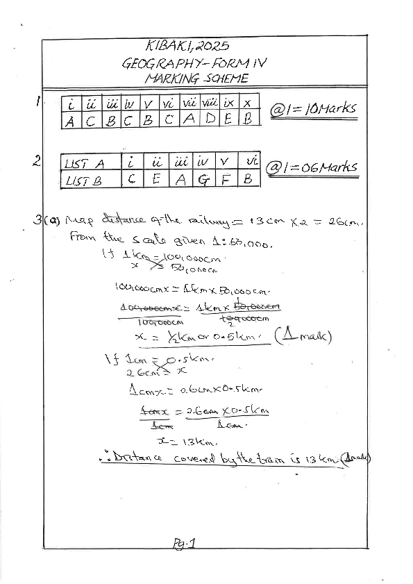 SCHEME GEOGRAPHY .pdf