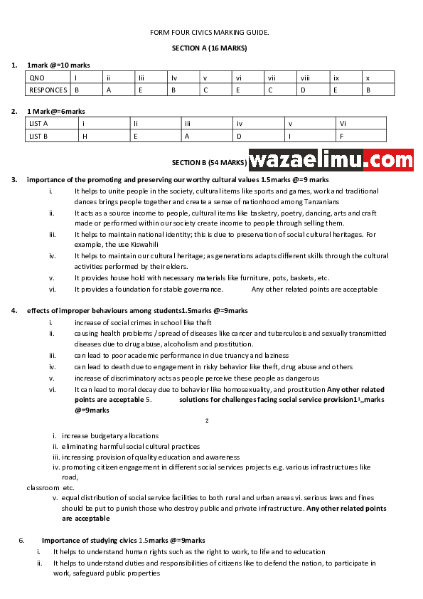 FORM 4 CIVICS MARKING SCHEME - ELIMUCONNECT.ONLINE.pdf