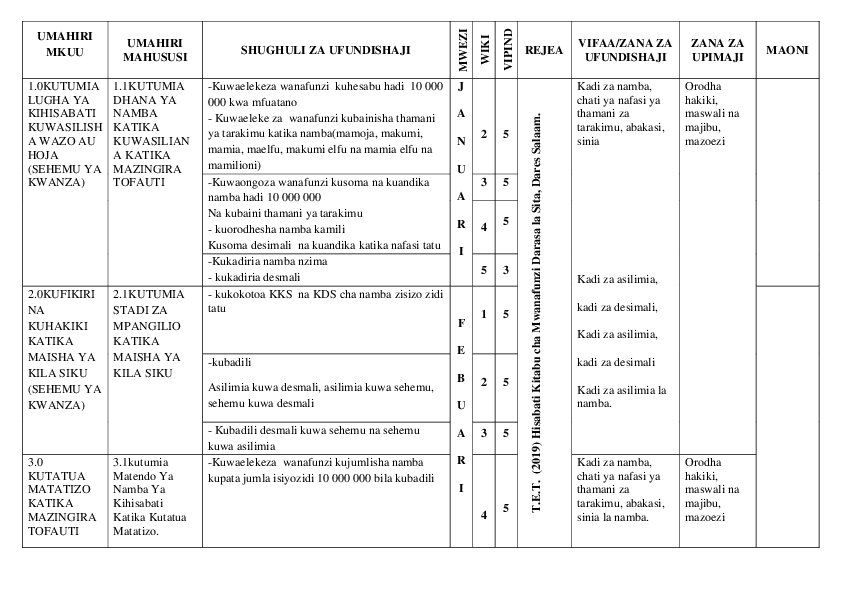 AZIMIO_LA_HISABATI_DRS VI- ELIMUCONNECT.ONLINE.pdf